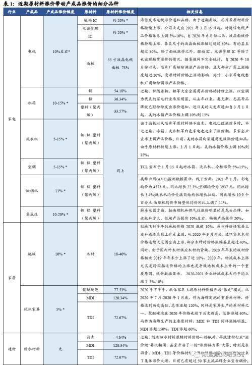 如何用双因素策略造句,因素名词解释？