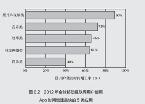 查重工具的重要性及使用方法