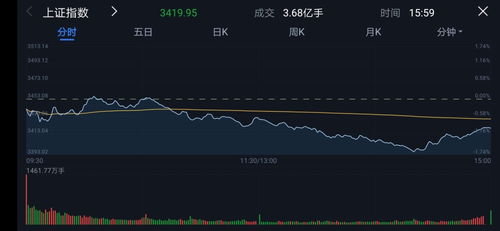 你好 我想问下 你是在那查询到的日本股票代码的 可以告诉我吗