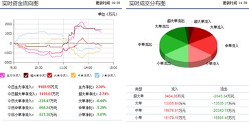 知道越秀集团吗？怎么样？他们旗下的越秀金控目前的发展方向是什么呢？