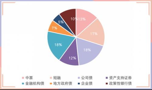 降低综述查重率的SEO策略