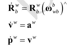 LearnVIORB代码解析