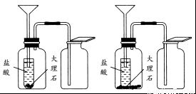 化学是一门以实验为基础的自然科学.进行化学实验时要熟悉中学化学实验中常见仪器及用品.采取正确的实验操作.注意实验安全. 1 在仪器 a.分液漏斗.b.试剂瓶.c.集气瓶 