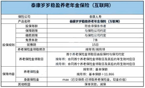 泰国养老保险费多少养老保险一般交多少