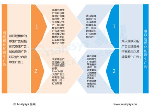 如何提高计算能力