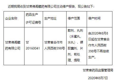 奇正藏药26.75的本，后市如何操作？