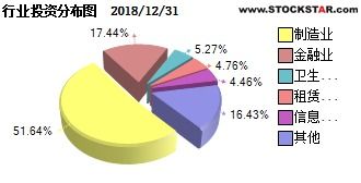 国富中小盘 450009 怎么样 可以买吗