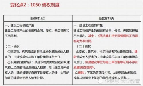 课题材料查重必备知识：哪些内容必须严格审查？