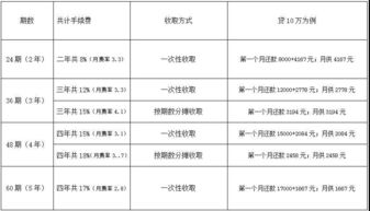 发现了人口普查的漏洞 那是因为你算错了