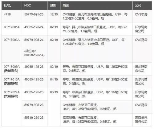 澳门2050彩票登录-走入获胜的世界