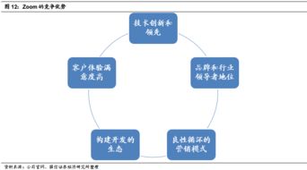 远程面试系统搭建，会畅通讯、小鱼、好视通哪个比较好？