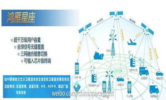 鸿雁星座 项目计划 中国要建造自己的太空互联网