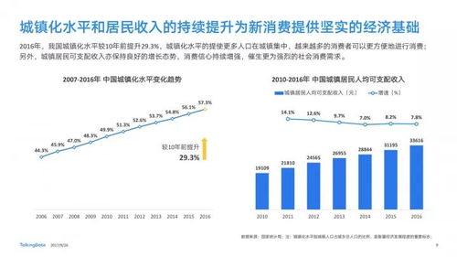 文科理科查重趋势分析，洞察学术诚信未来