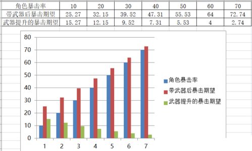 原神手游宗室武器怎么样 原神宗室长剑武器强度解析及兑换建议 