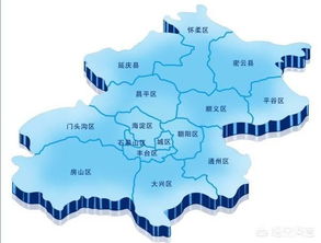 北京有哪些地方在历史上是属于河北省的