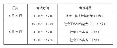 社工考试 2019年社工考试准考证开始打印