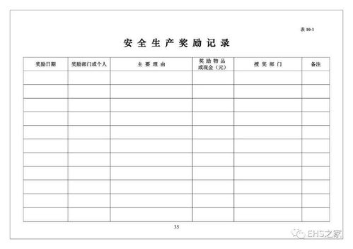 打造独特表格，避免查重惩罚