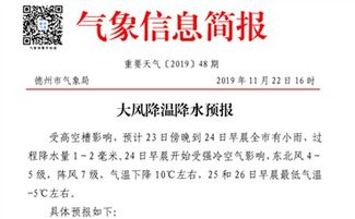 大众网德州 德州新闻 德州论坛 德州社区 德州天气 德州人才 德州门户 