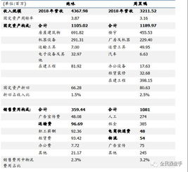 倩男出品 绝味食品的天花板在哪里 9.30