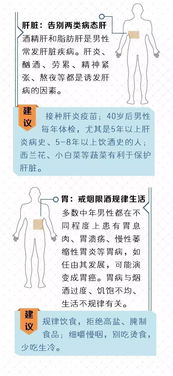 实用 健康男人有这14个金标准