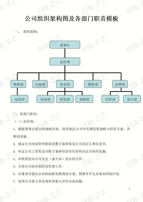 行政人事必备 公司组织架构及各部门职责 