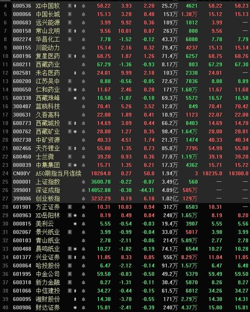 查重后答辩问题深度剖析