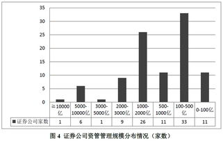 002493荣盛石化股吧