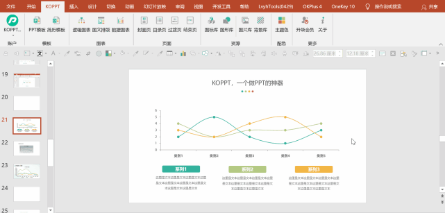 数据太多的年终总结PPT,怎么做才能让人耳目一新 看一组案例