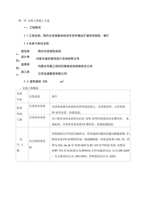 7电气给排水安装工程施工方案备课讲稿下载 Word模板 爱问共享资料 