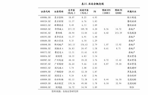 新能源汽车产业链龙头股(新能源汽车龙头股)