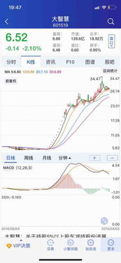 在北京湘财证券开了股票账户，最近总是接到全国各地的投资类电话，都烦了，要怎们办内。