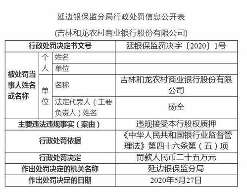 股权质押贷款的操作程序有哪些方法