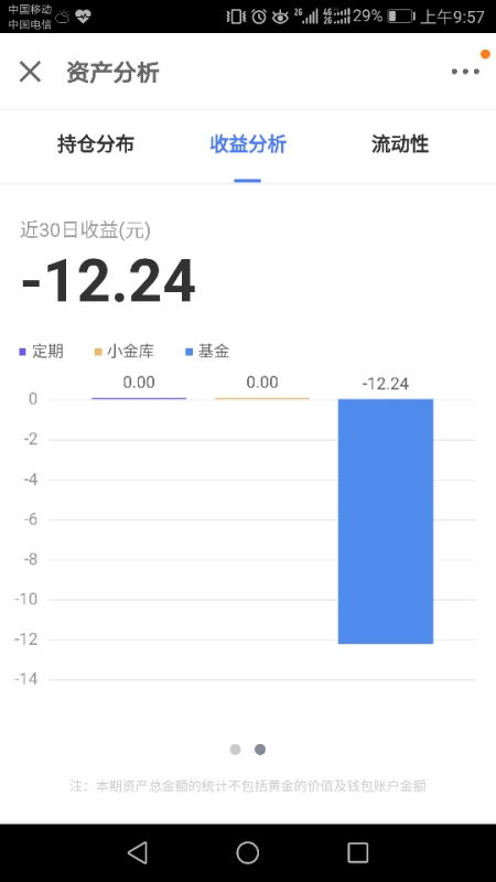 在股票软件中怎么查找将要分红的股票信息