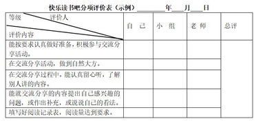 语文课程标准在评价方面提出哪些建议