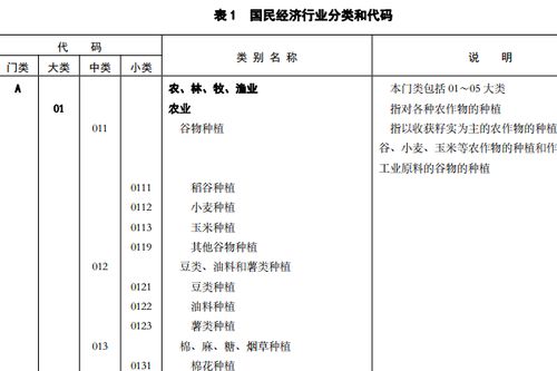 指数基金能够规避的三大风险是什么？