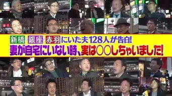 采访日本上班族 老婆不在家会做什么坏事 回答萌翻了