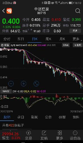 如何查看香港股市的股价？