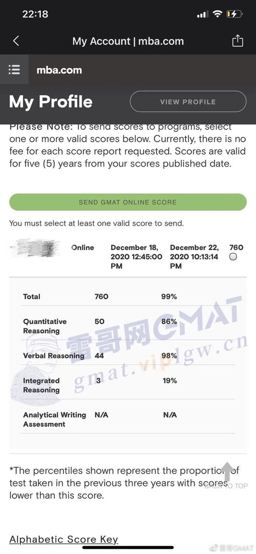 gmat下载考试成绩单,4个月前考的gmat怎么才能获得pdf版的成绩单