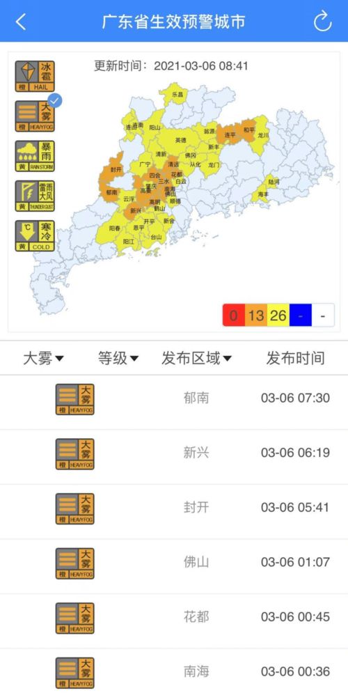 师生家长,广东今年首个回南天来了 还要持续多久