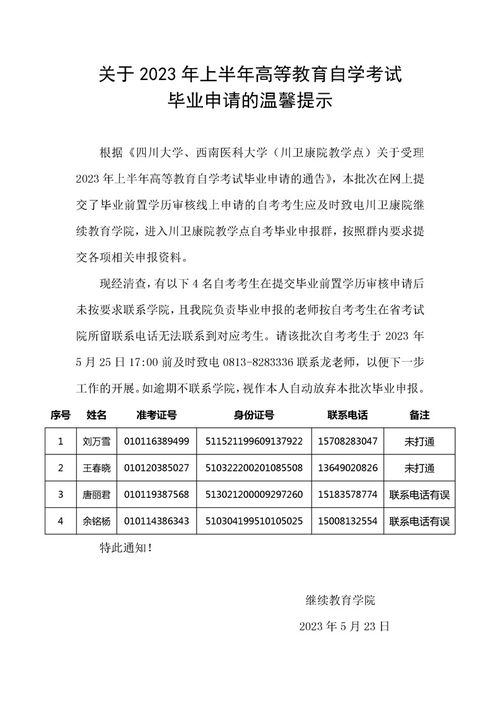 2023年广东自考毕业申请时间,2023年自考毕业证发放时间(图1)