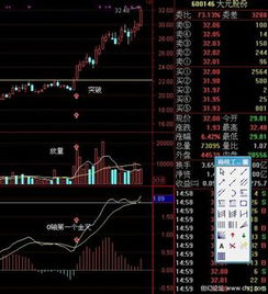 刚学炒股看什么股票的书籍可以快速提高技巧(求专业人士回答)