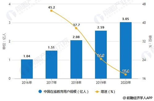 002324明年的发展前景如何？