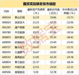 中概股买不了顺丰买 暴跌后的壳概念股你跟不跟