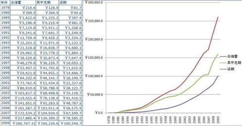 银行破产最多赔50万包不包括股票