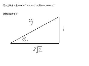 几何购股定理中的sin/cos/等等的代号分别代表什么意思，怎么来读这些代号，如，香蕉读不喇了，SIN读什么，要全面的，定理中所有的代号都是怎么读的