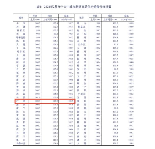 603596大概能涨多少