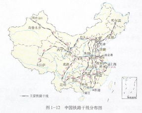 地理我国铁路干线分布