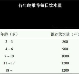 小王有知识160614 如何来判断女神是不是处女