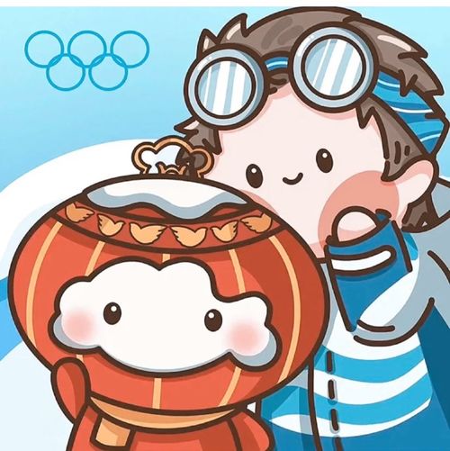 奥运头像 0210冰墩墩雪容融头像吉祥物头像