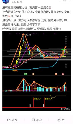 请问股市里2点半是什么意思